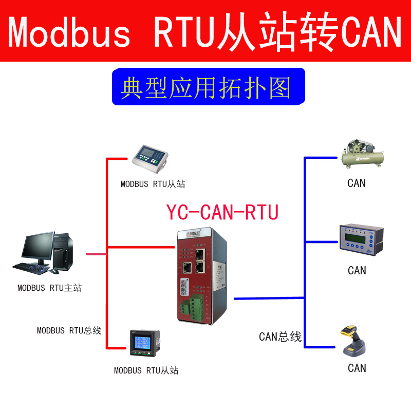 YC-CAN-RTU