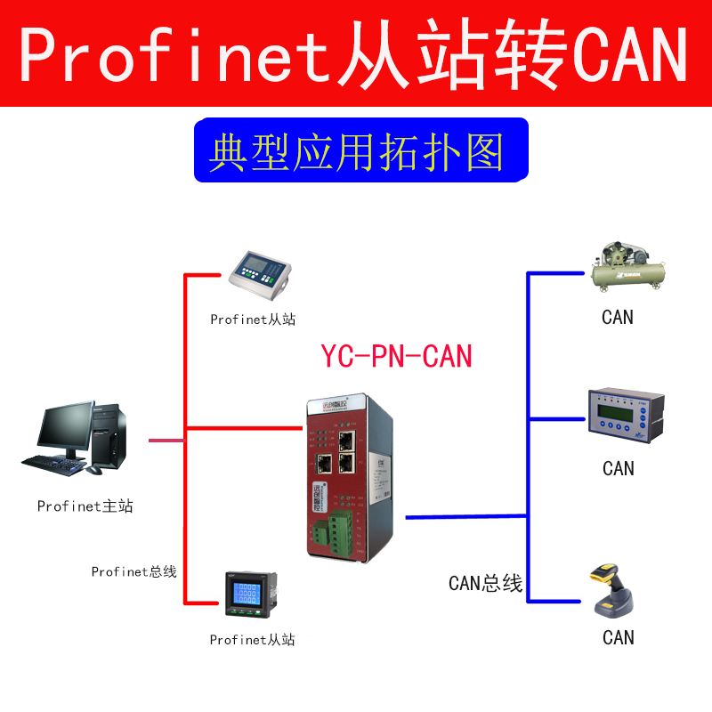YC-PN-CAN