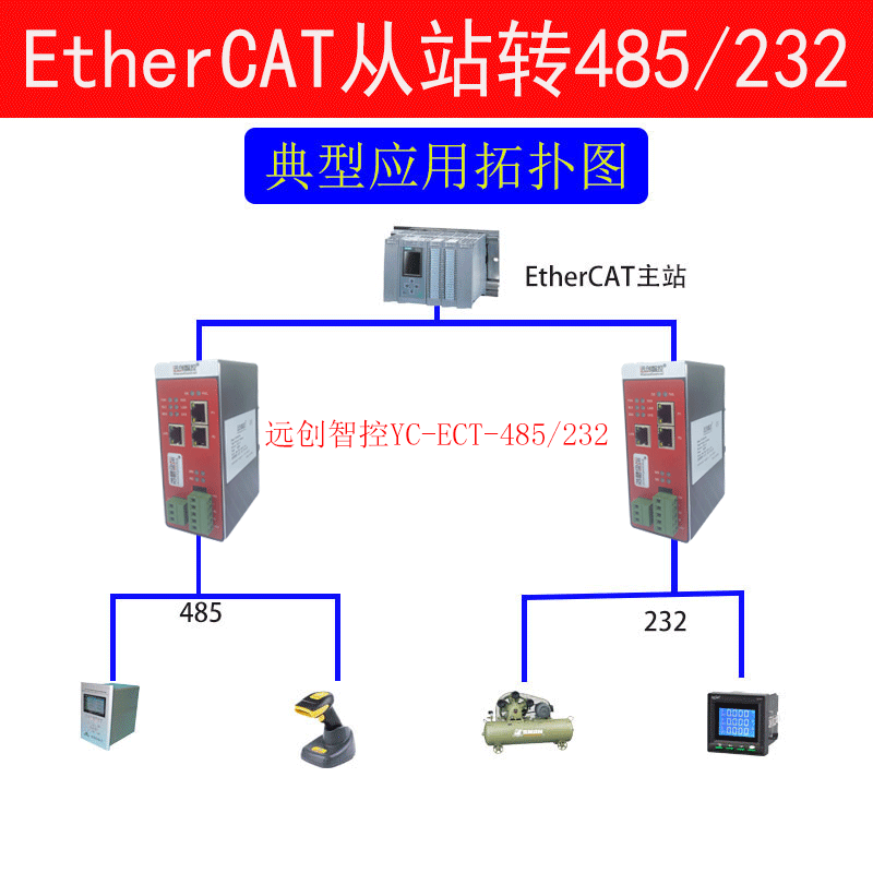 YC-ECT-458-232