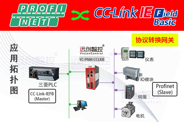 YC-PNM-CCLKIE-1