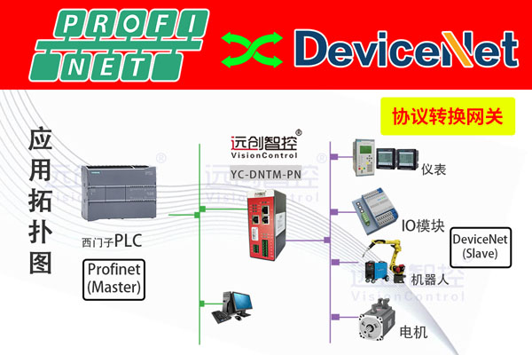 YC-DNTM-PN-1