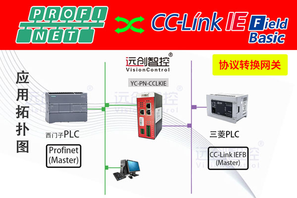 YC-PN-CCLKIE-1