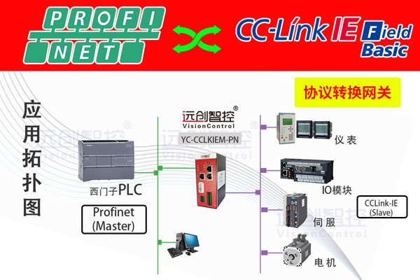 YC-CCLKIEM-PN-1