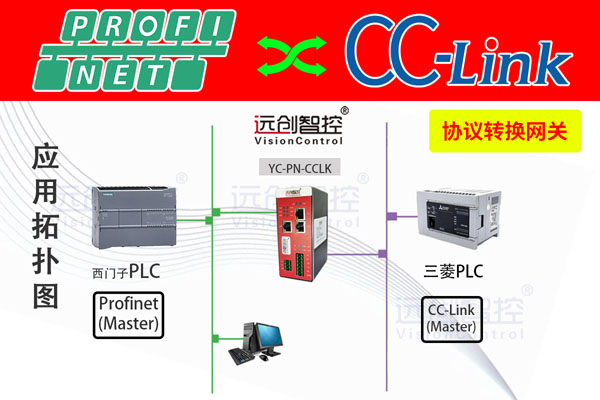 YC-PN-CCLK-1