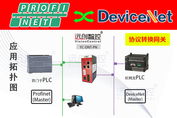 YC-DNT-PN-1