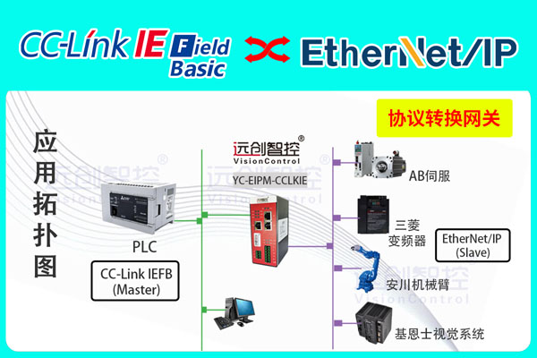 YC-EIPM-CCLKIE-1