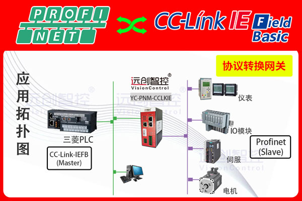 YC-PNM-CCLKIE-1