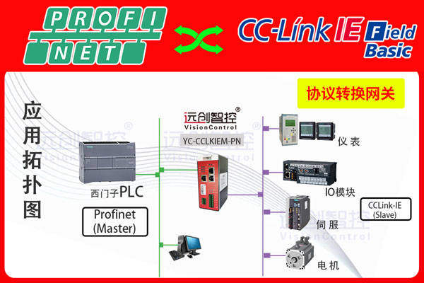 YC-CCLKIEM-PN-1