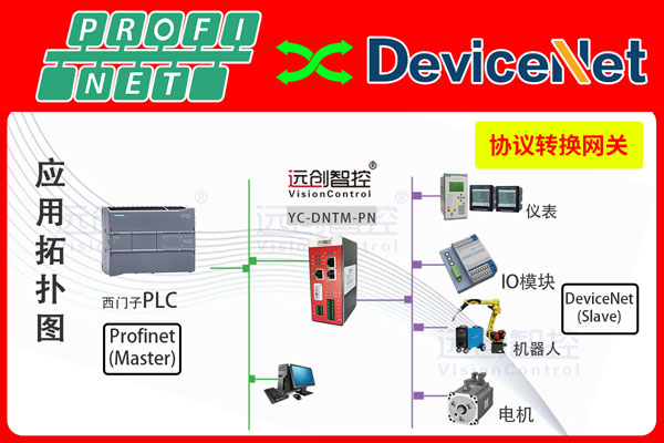 YC-DNTM-PN-1