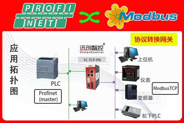 YC-TCP-PN-1