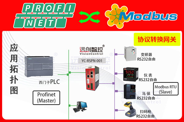 YC-RSPN-001（485）-1