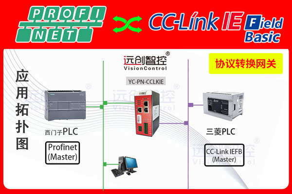 YC-PN-CCLKIE-1