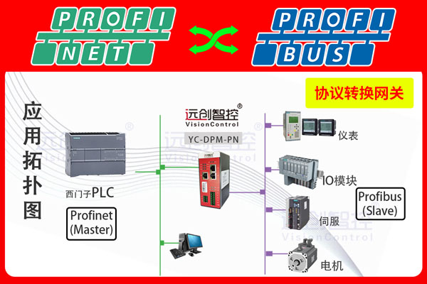 YC-DPM-PN-1