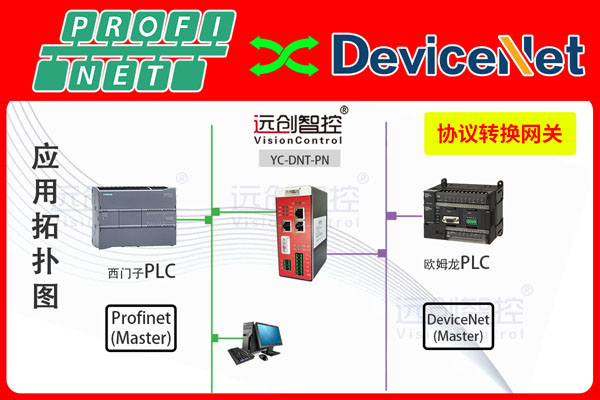 YC-DNT-PN-1