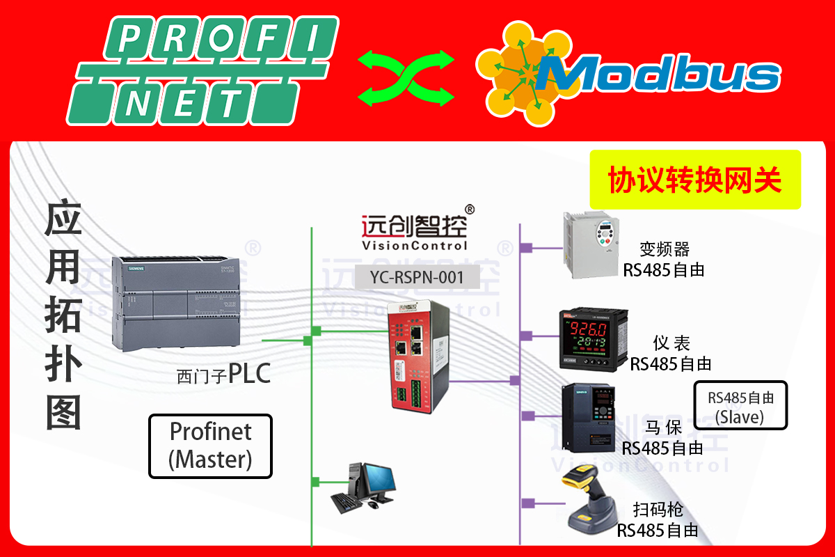 YC-RSPN-001（485）-1