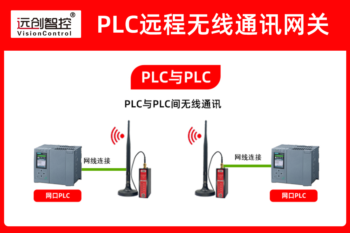 PLC远程无线通讯 拷贝