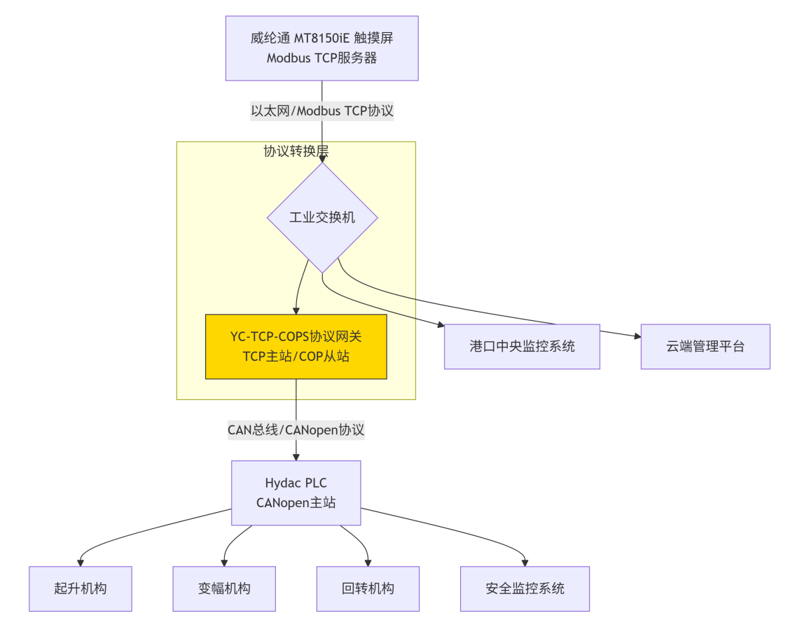 image3