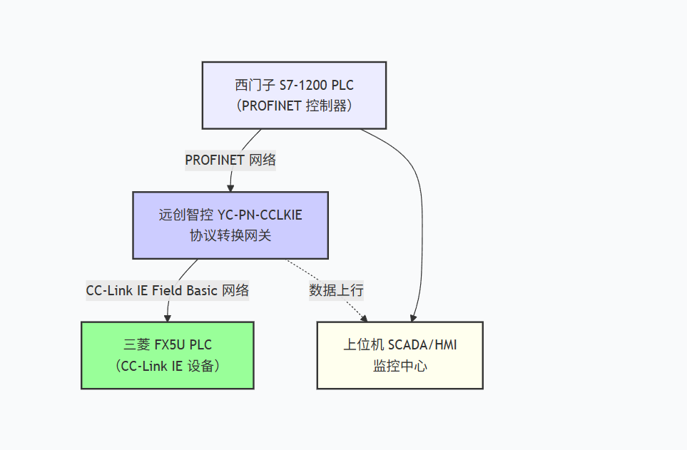 image3