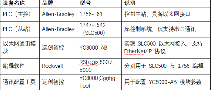 341c4d5ecef498810a796153d03e6d2a