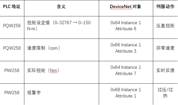 ae35c45442cfd1d353d2c3b4c1263b35