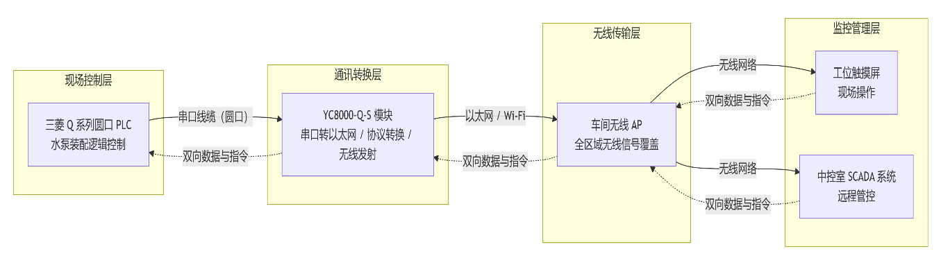 image4